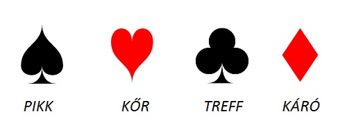 A francia kártya lapjai: Pikk, Kőr, Treff, Káró